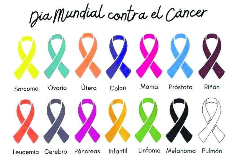 Día Mundial contra el cáncer. Prevención es salud