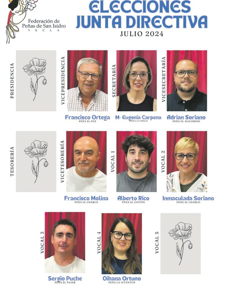 LA FEDERACIÓN DE PEÑAS VOTA HOY RENOVAR SU DIRECTIVA